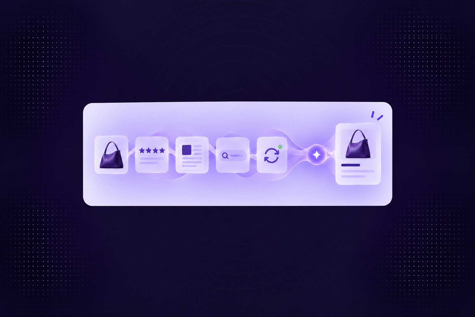 Product, review, editorial, search and inventory signals flowing together into a single AI-generated product recommendation