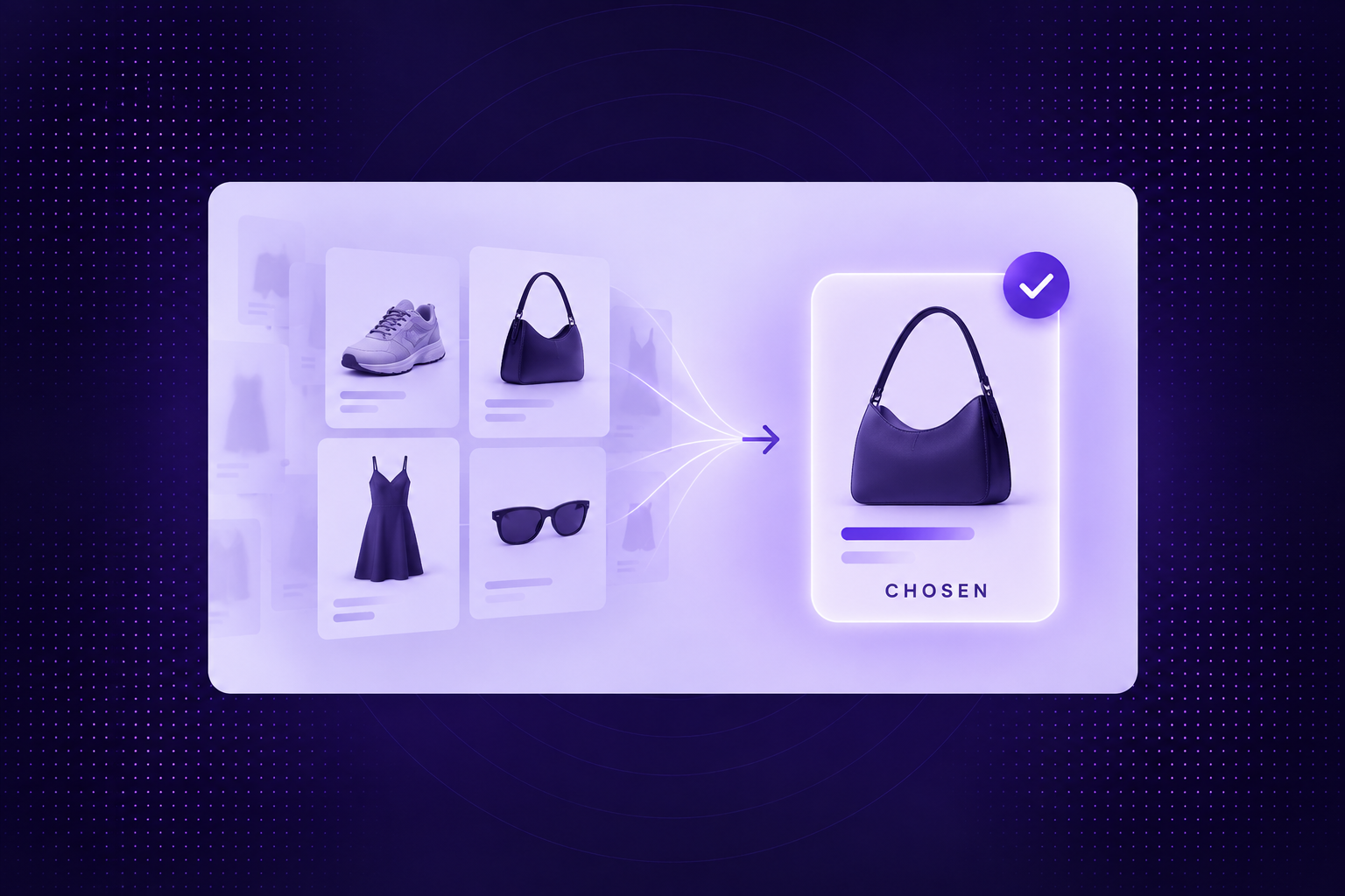 Four product cards converging on a single chosen product