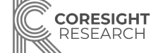 Coresight Research